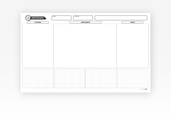 Performance Board Performance Board