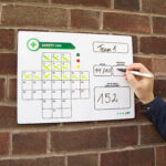 Safety Board Feature